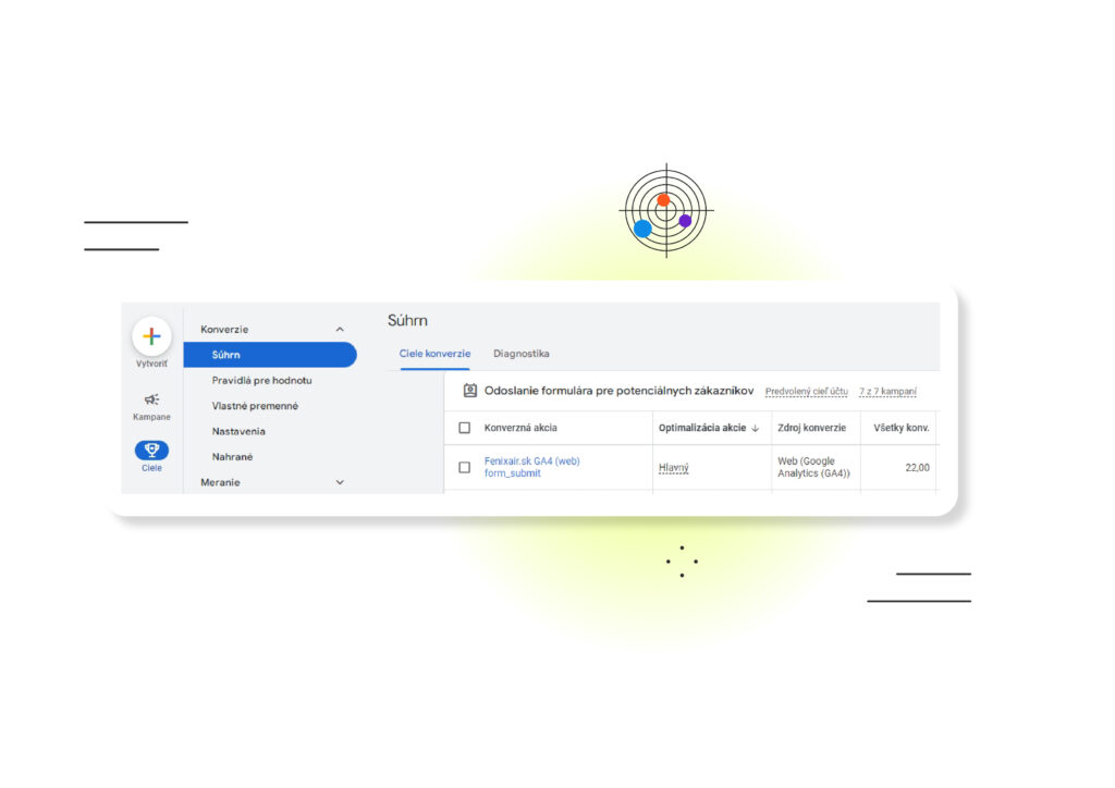 Čo je to PPC reklama a ako na úspešnú PPC kampaň? Vysvetlenie a tipy od PPC špecialistu 8 PPC06